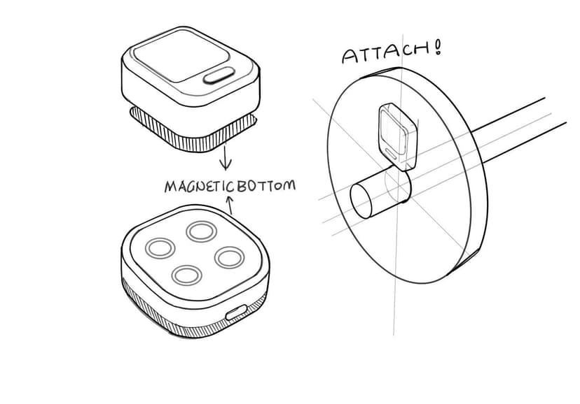 Magnetic attachment mechanism sketches